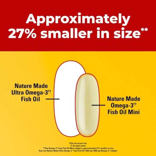 Nature Made Extra Strength Burp Less Fish Oil Omega 3 Supplements 1400 mg Minis, Omega 3 Fish Oil as Ethyl Esters for Healthy Heart Brain Eyes Support, 60 Softgels, 30 Day Supply - Image 3