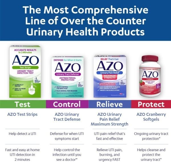 AZO Cranberry Supplement, Made with Concentrated Whole Fruit Cranberry Powder to Help Cleanse and Protect the Urinary Tract*, Sugar Free Cranberry Pills, Non-GMO, 100 Softgels - Image 8