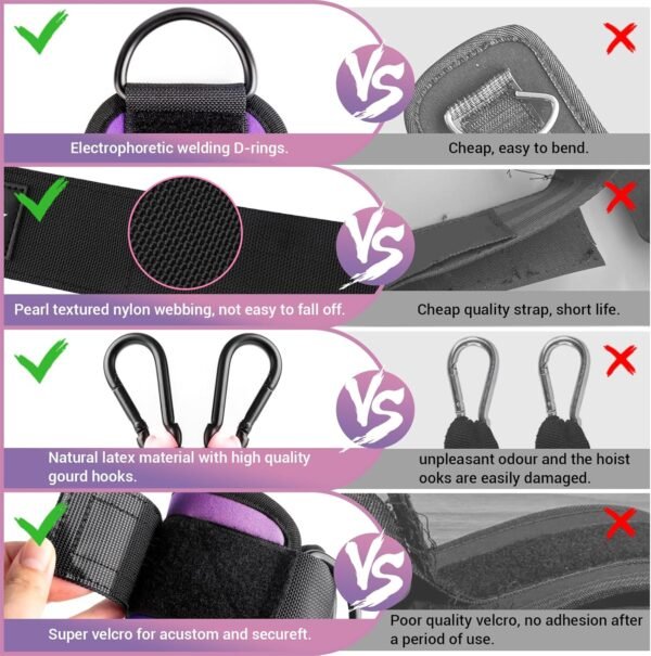 Ankle Resistance Bands With Cuffs for Working Out, Kickbacks, Hip, Leg and Glute Exercise - Training Poster Included - for Women - Image 3
