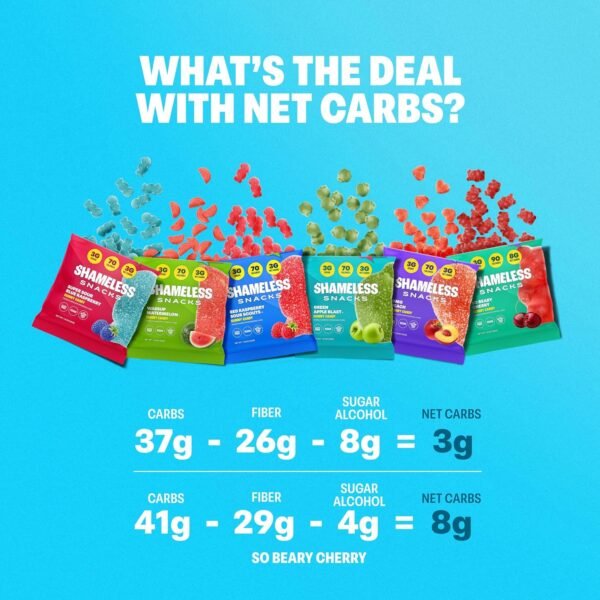 Shameless Snacks - Healthy Low Calorie Snacks, Low Carb Keto Gummies (Gluten Free Candy) - 6 Pack Super Variety Pack - Image 5