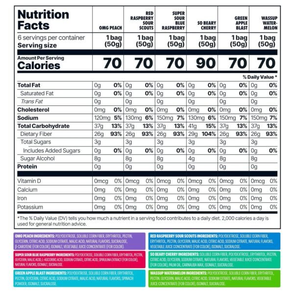 Shameless Snacks - Healthy Low Calorie Snacks, Low Carb Keto Gummies (Gluten Free Candy) - 6 Pack Super Variety Pack - Image 8