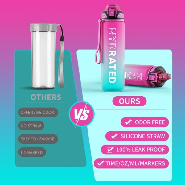 Water Bottle with Straw, 32oz Motivational Water Bottles with Time Marker to Drink, Tritan BPA Free, 1L Sports Water Bottle with Carry Strap LeakProof for Women Gym Fitness Outdoor (1 Pack) - Image 9