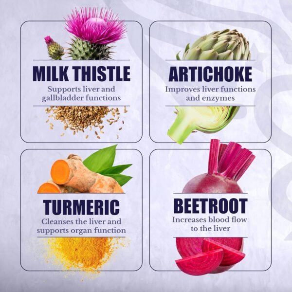 Liver Renew - Liver Cleanse Detox & Repair - Liver Support Supplement with Artichoke Extract, Milk Thisle, Dandelion and Turmeric - 60 Capsules - Image 3