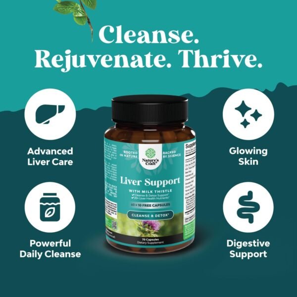 Liver Cleanse Detox & Repair 70 Capsules - Herbal Liver Support Milk Thistle Supplement - Silymarin Milk Thistle Supplements with Dandelion Root, Choline, Beetroot & Artichoke Extract - Image 4