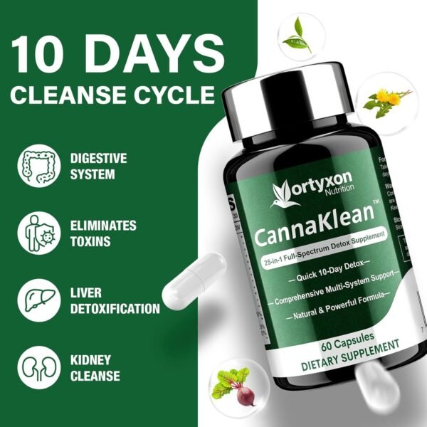 25-in-ONE CannaKlean & Detox Capsules - Natural Detox Cleanse, Natural Herbal Formula for Body Purification, Kidney & Liver (60 Capsules) -1 Pack - Image 3