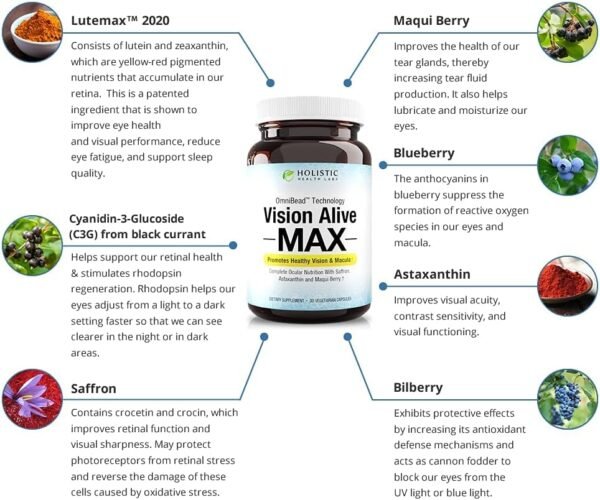 Vision Alive Max with 8 Natural Ingredients Lutemax® 2020, Bilberries, Blueberries, c3g from Black Currant, Maqui Berry, Saffron, and Astaxanthin (30 Count (Pack of 1)) - Image 3