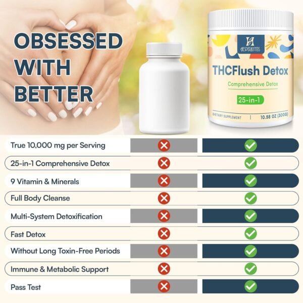 10,000 MG Detox Powder Supplement, Fast-Acting Detox and Liver Cleanser, Full Body Detoxification, Multi-System Cleanse Purify & Repair for Liver, Kidney, Digestion & Immune, 30 Servings - Image 5
