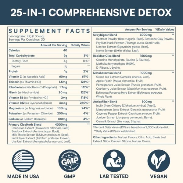 10,000 MG Detox Powder Supplement, Fast-Acting Detox and Liver Cleanser, Full Body Detoxification, Multi-System Cleanse Purify & Repair for Liver, Kidney, Digestion & Immune, 30 Servings - Image 7
