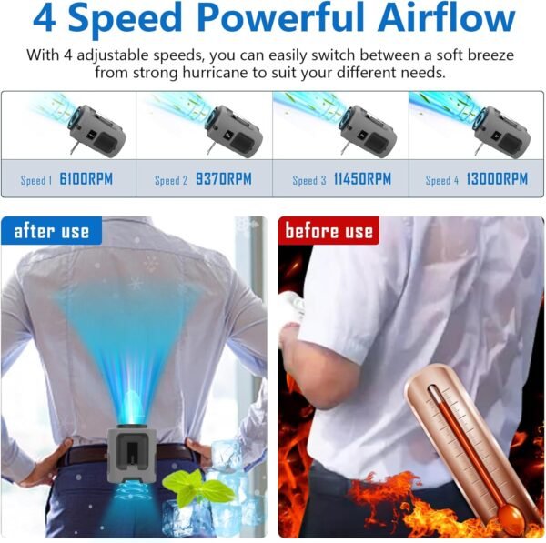 Portable Waist Fan, 4 Speeds 13000RPM Strong Airflow, Belt Fan with up to 22H of Working Time, Hands-Free Neck Fan, Rechargeable Wearable Personal Fan for Outdoor, Hiking,Jobsite, Farms - Image 4