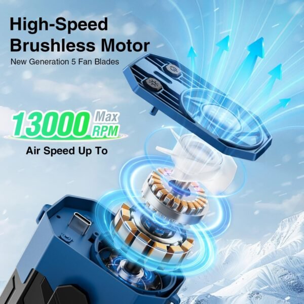Portable Fan 4000mAh Rechargeable, 4 Speeds 13000RPM Strong Airflow, Personal Waist Fan with Max 24H Working Time, Wearable Clip Belt fan for Camping, Outdoor, Jobsite, Traveling -Blue & Black - Image 3
