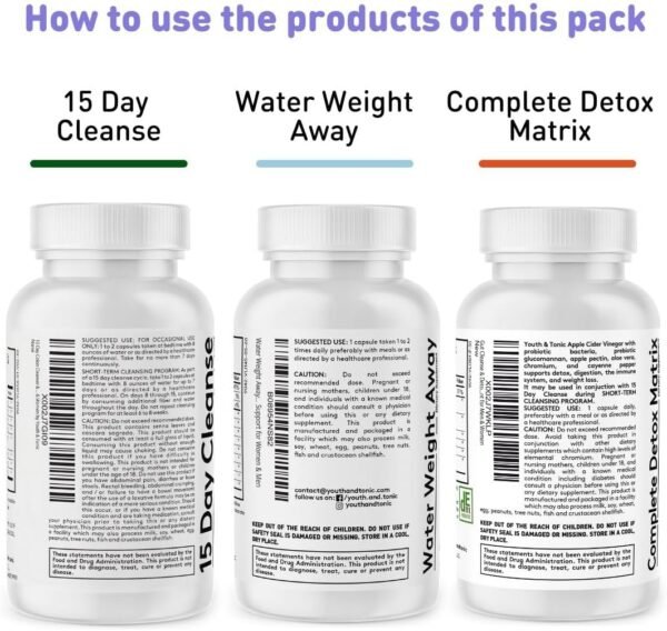 3pk Detox Cleanse Kick Off Weight Management | Colon Cleanser + Water Loss Pills w Dandelion + ACV Full Body Detox + Probiotics | For Flat Stomach, Waistline, Metabolism, Bloating – 90 Pills - Image 7