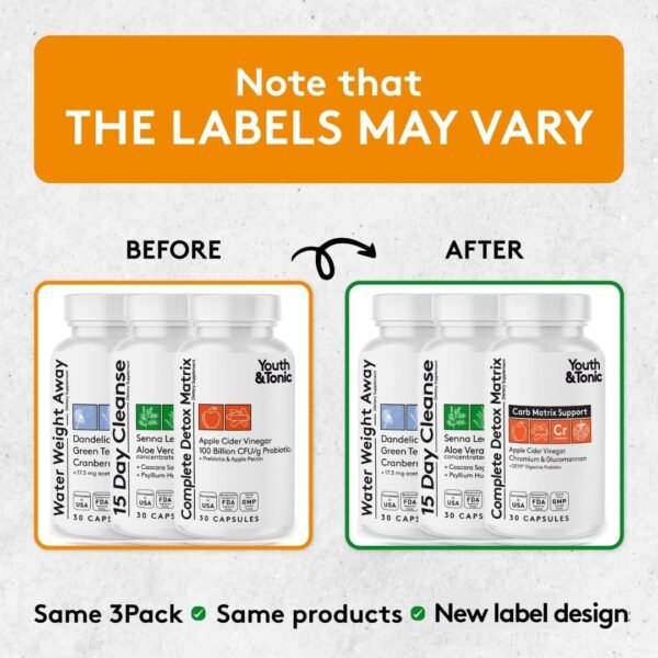3pk Detox Cleanse Kick Off Weight Management | Colon Cleanser + Water Loss Pills w Dandelion + ACV Full Body Detox + Probiotics | For Flat Stomach, Waistline, Metabolism, Bloating – 90 Pills - Image 8