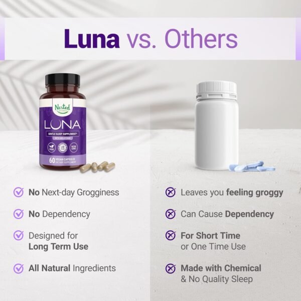 Luna Sleep Aid - Non-Habit Forming Natural Sleeping Pills for Adults with Naturally Sourced Ingredients - Valerian Root, Melatonin, Chamomile, Lemon Balm, and More - 60 Vegan Capsules - Image 6
