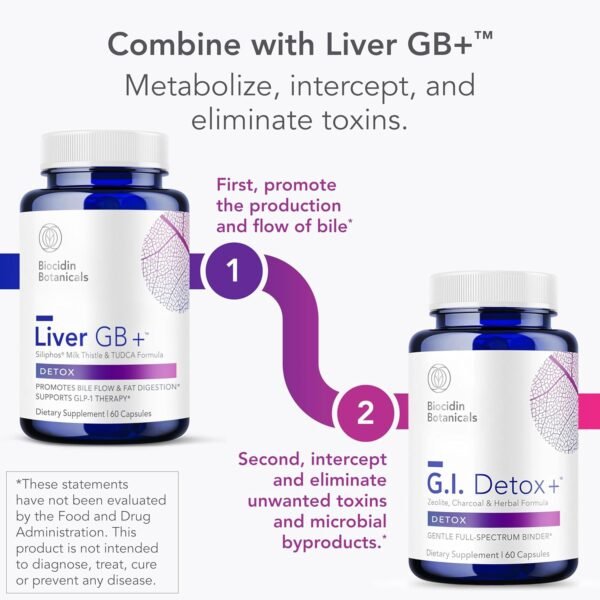Biocidin G.I. Detox+ Activated Charcoal Binder & Zeolite Detox Supplements with Silica - Helps Bind & Clear Toxins - Supports Full Body Cleansing and May Reduce Bloating (60 Capsules) - Image 5