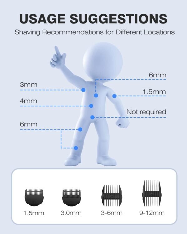 MANSPOT Manscape Groin & Body Hair Trimmer for Men, Electric Ball Pubic Trimmer Shaver,Manscape Kit with 4 Guard,Replaceable Ceramic Blade Heads,Waterproof Wet/Dry Shaver,90 Minutes Shaving - Image 6