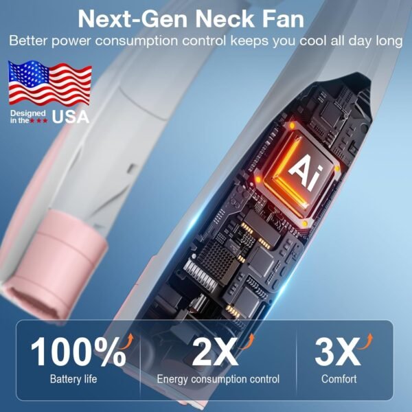 AI Neck Fan, 6 Speeds Adjustable Portable Personal Fan Rechargeable, 6000 mAh Battery Faster Cooling Wearable, Ultra Quiet for Home, Office, Travel, Outdoor - Image 3