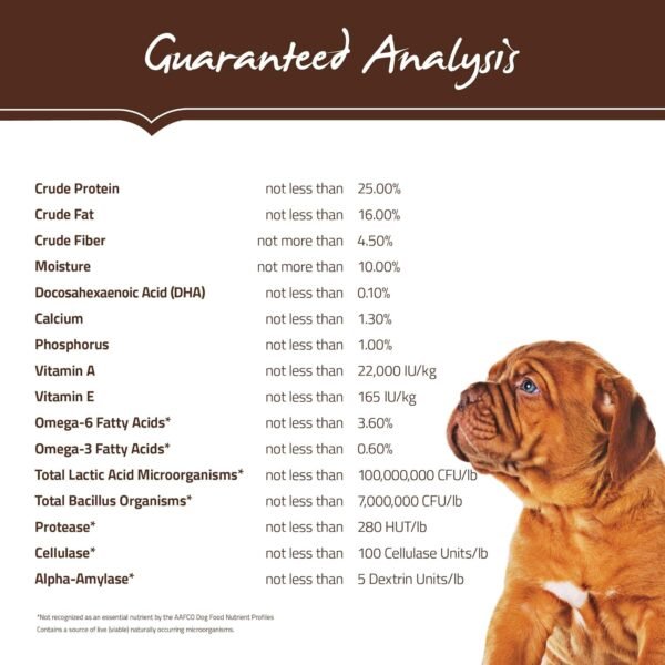 Holistic Select Natural Dry Dog Food, Large & Giant Breed Puppy Recipe, 30-Pound Bag - Image 5