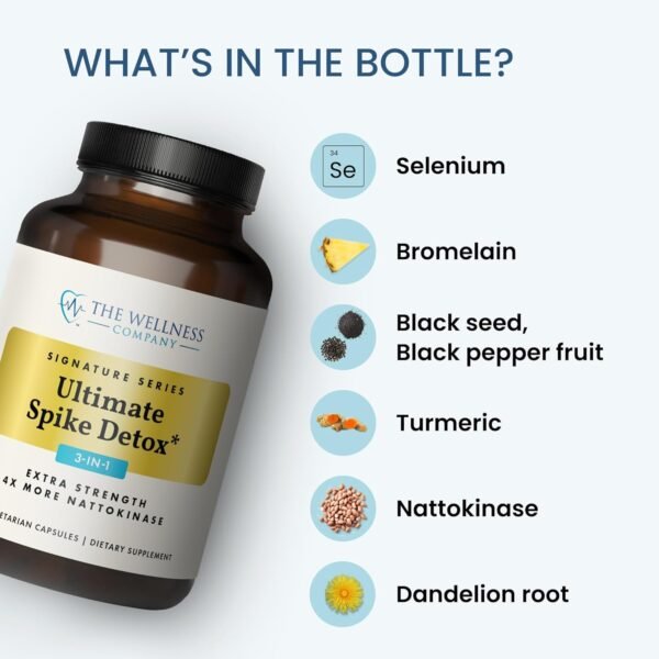 The Wellness Company Ultimate Spike Detox | 120 Capsules | 3-in-1 Formula with Nattokinase, Bromelain, and Curcumin | Non-GMO, Gluten-Free - Image 4