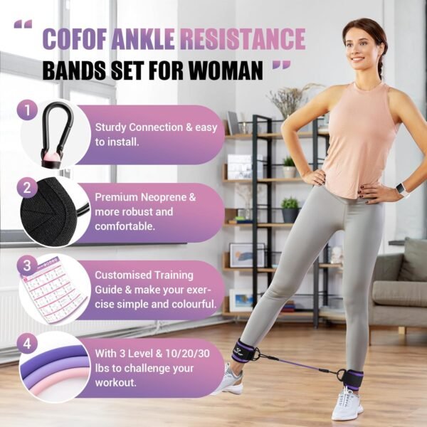 Ankle Resistance Bands With Cuffs for Working Out, Kickbacks, Hip, Leg and Glute Exercise - Training Poster Included - for Women - Image 2