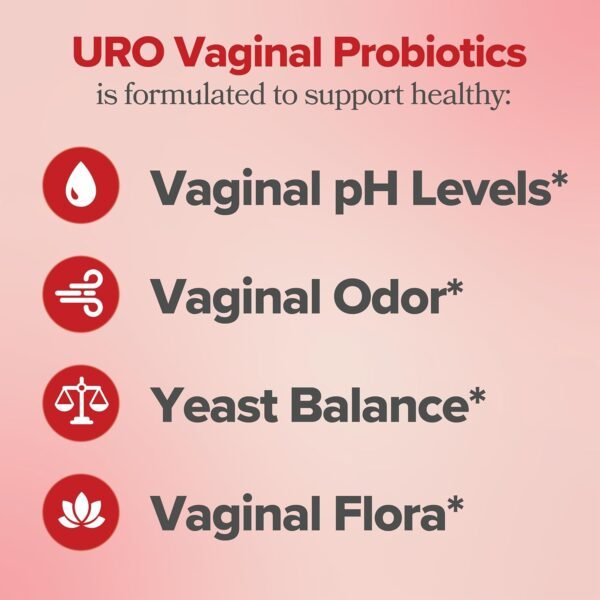 O Positiv URO Vaginal Probiotics for Women pH Balance with Prebiotics & Lactobacillus Probiotic Blend - Vaginal Health Supplement - Promote Healthy Vaginal Odor & Vaginal Flora, 60 Count (Pack of 1) - Image 2