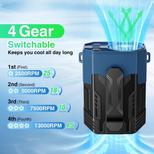 Portable Fan 4000mAh Rechargeable, 4 Speeds 13000RPM Strong Airflow, Personal Waist Fan with Max 24H Working Time, Wearable Clip Belt fan for Camping, Outdoor, Jobsite, Traveling -Blue & Black - Image 2