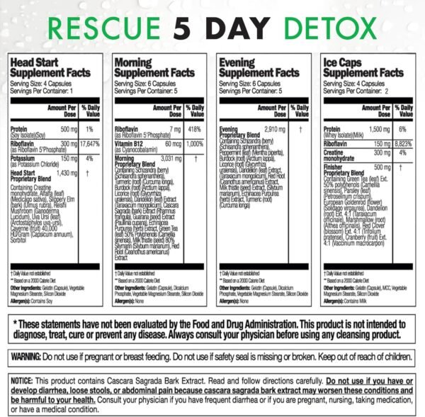 Rescue Detox 5 Day Permanent Detox Kit - 72ct Capsules | Comprehensive Full Body Cleanse with Bonus Instant ICE Caps - Image 2