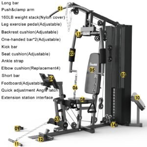 SincMill Home Gym Multifunctional Full Body Workout Equipment for Home Exercise Fitness