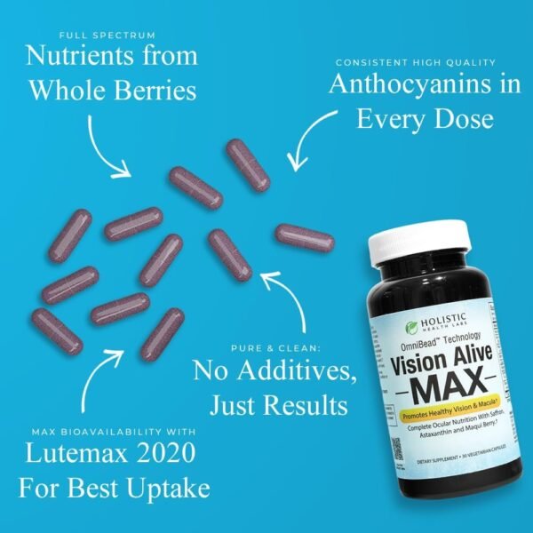 Vision Alive Max with 8 Natural Ingredients Lutemax® 2020, Bilberries, Blueberries, c3g from Black Currant, Maqui Berry, Saffron, and Astaxanthin (30 Count (Pack of 1)) - Image 2