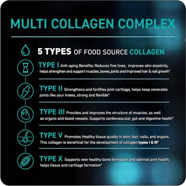 Vital Vitamins Multi Collagen for Women & Men - Type I, II, III, V, X - Grass Fed, Non-GMO - 150 Capsules - Image 2