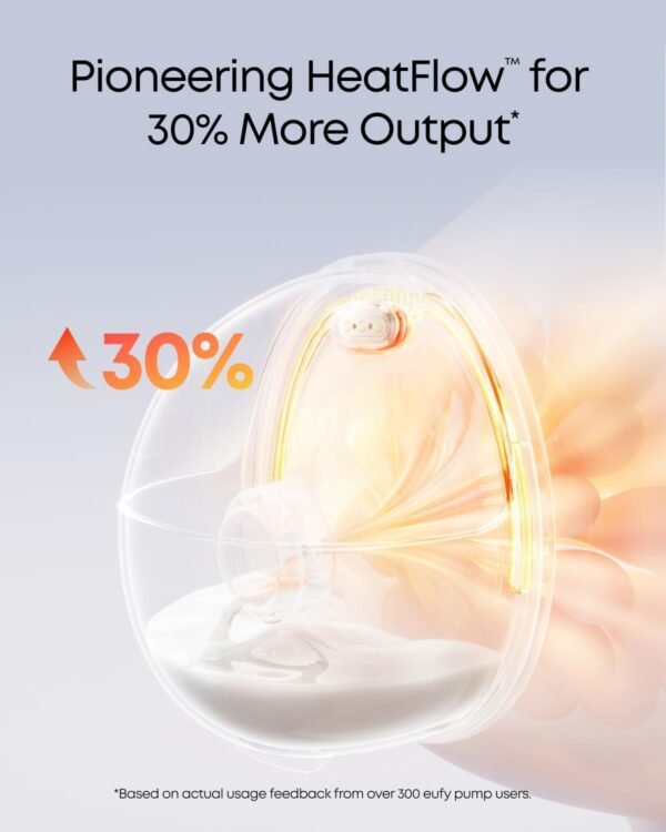 eufy Heated Wearable Breast Pump S1 Pro, Slim Hands-Free Breast Pump with Industry-Leading HeatFlow™ Tech, Wireless Charging Case, App-Controlled OptiRhythm™, Hospital-Grade Suction, in-Bra Use - Image 2